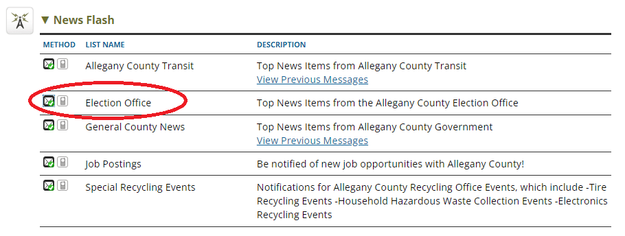 Election Office Sign Up Image